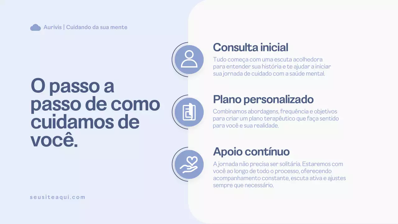 Apresentação para Clínicas de Psicologia Apresentação Azul e Branco