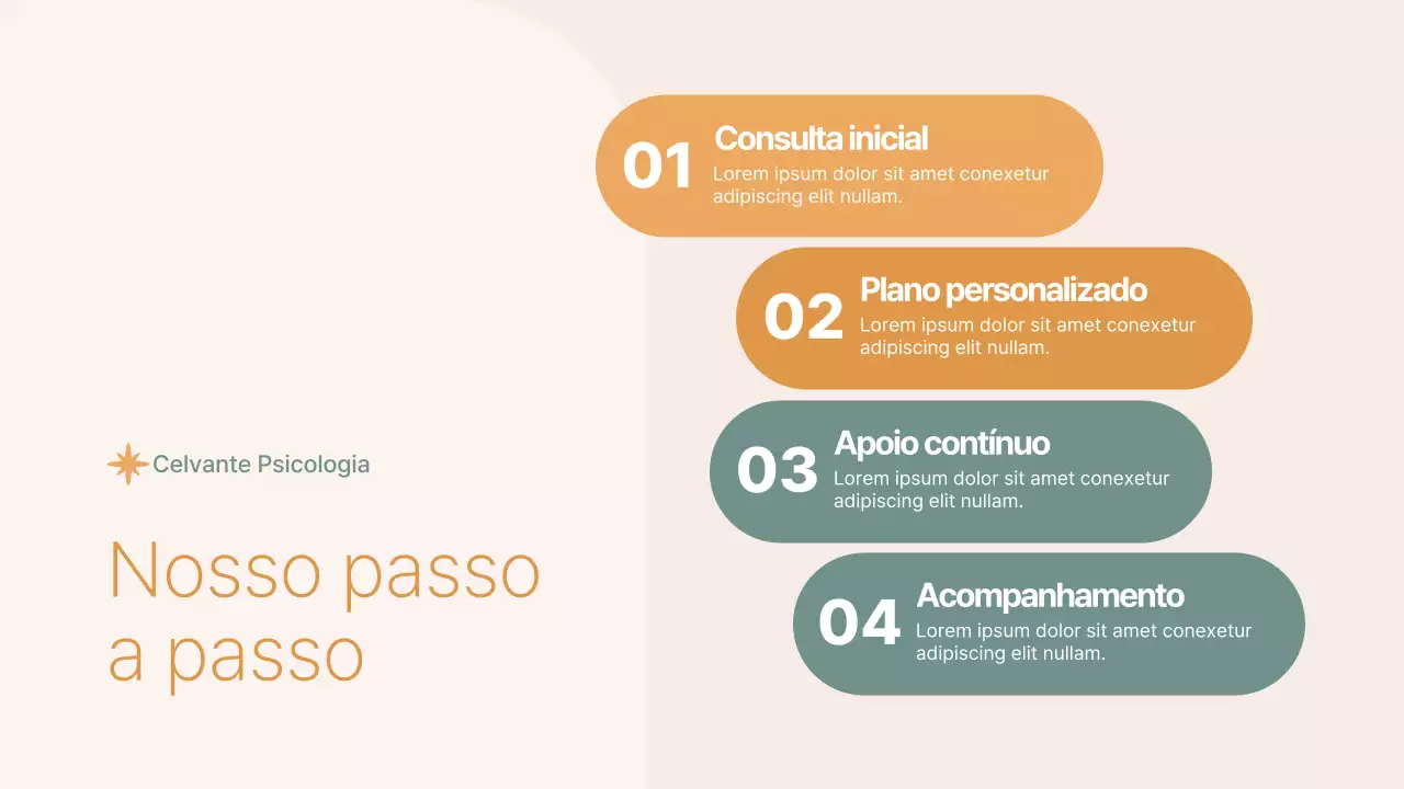 Apresentação da Clínica de Psicologia Moderna Verde e Amarelo Mostarda