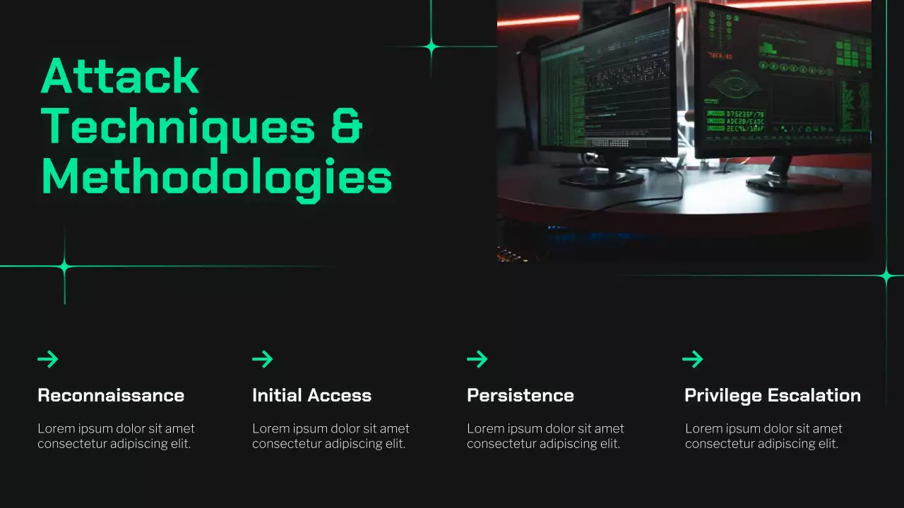 Presentasi Panduan Keamanan Siber Dark and Mint