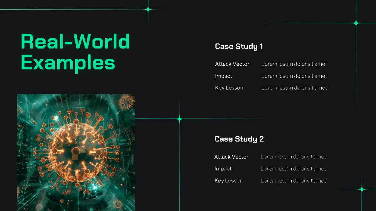 Presentasi Panduan Keamanan Siber Dark and Mint