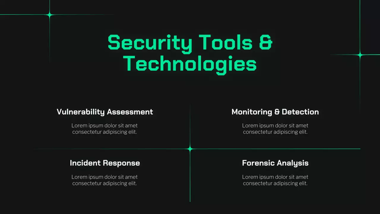 Presentasi Panduan Keamanan Siber Dark and Mint