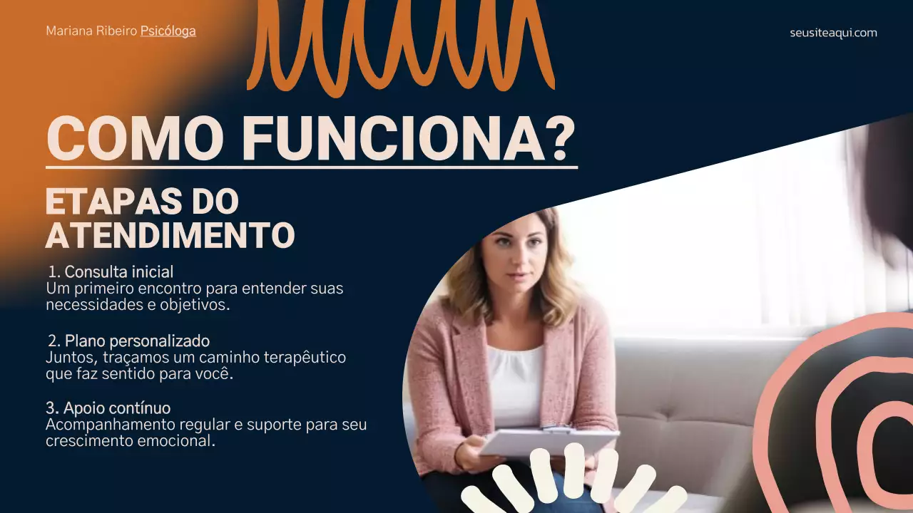 Apresentação do Guia de Autocuidado Moderno Laranja