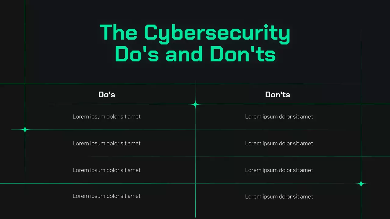 Presentasi Panduan Keamanan Siber Dark and Mint