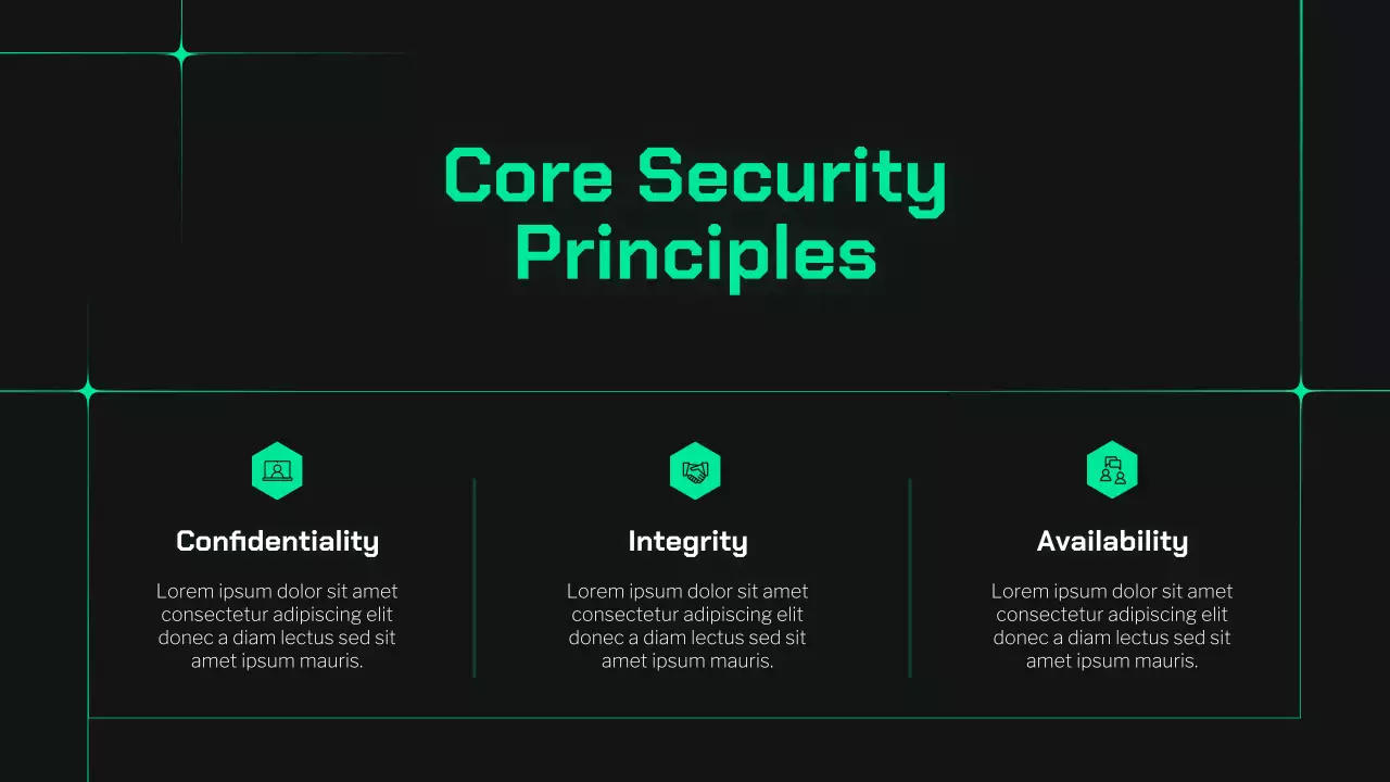 Presentasi Panduan Keamanan Siber Dark and Mint