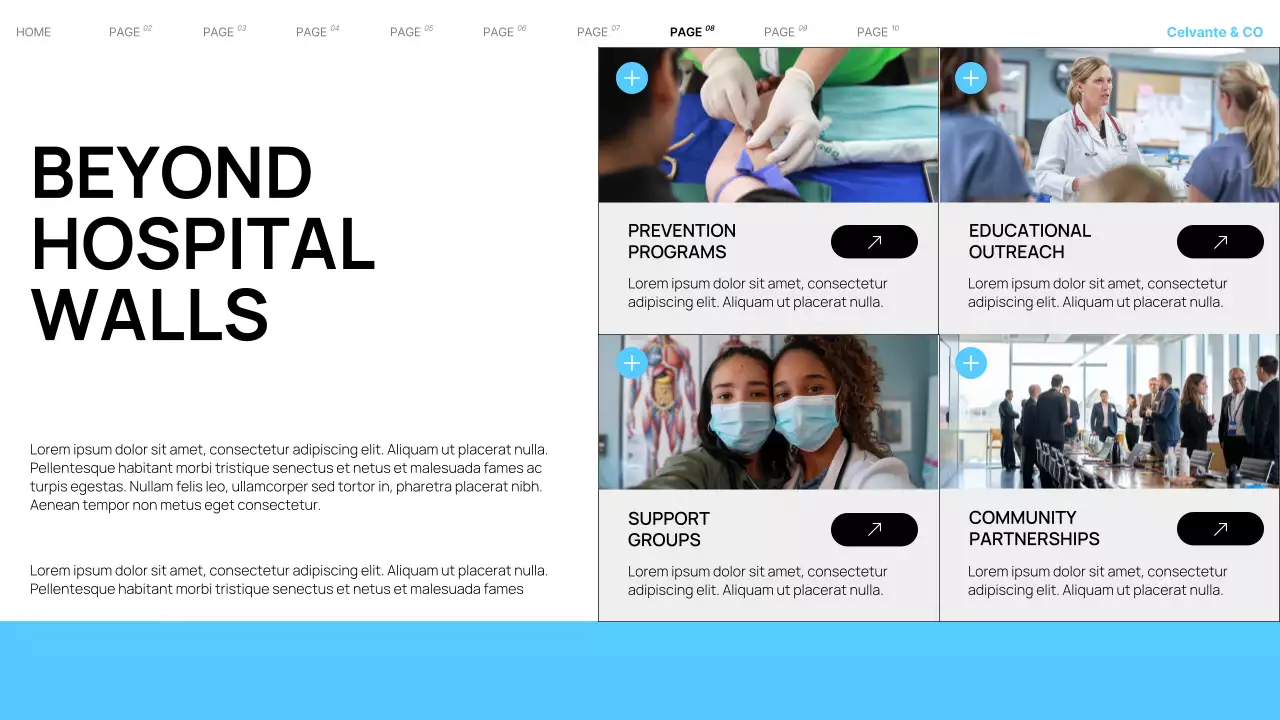 Cyan Modern Local Hospital Services Presentation