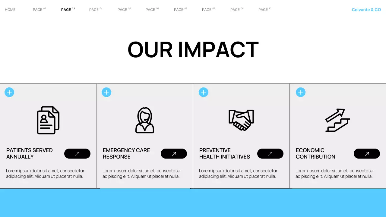 Cyan Modern Local Hospital Services Presentation