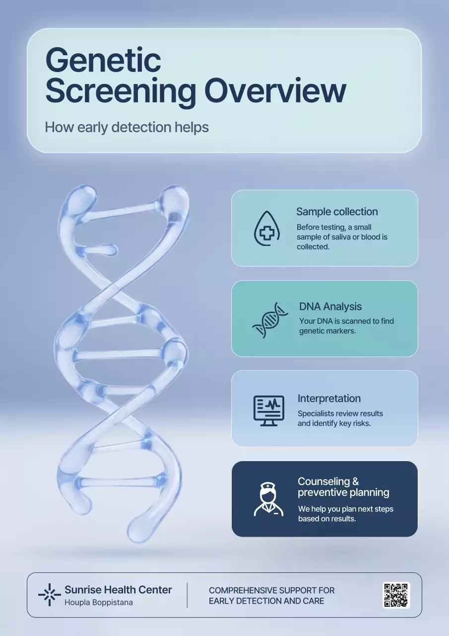 Blue Modern Health Guide