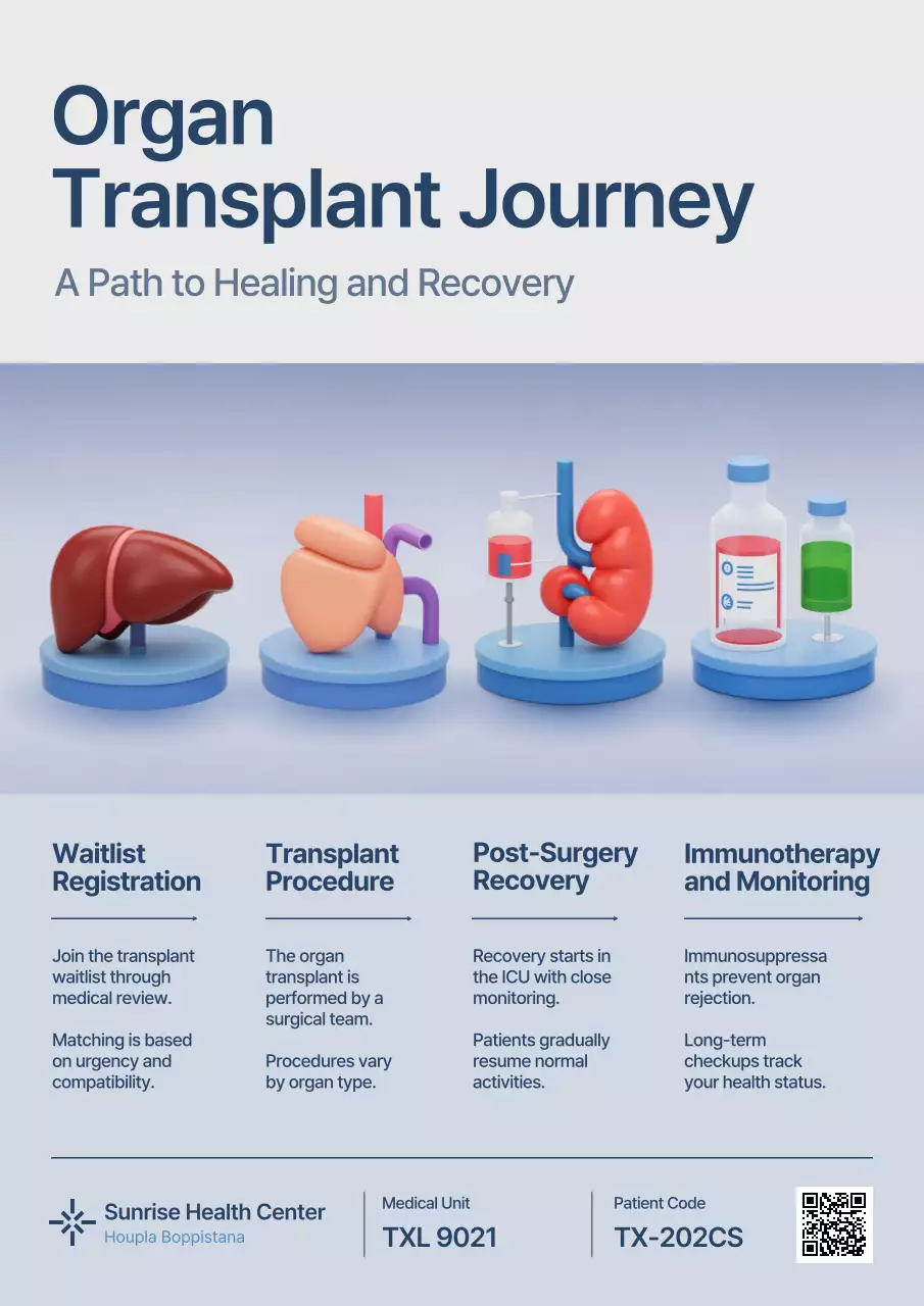 Blue Modern Health Guide