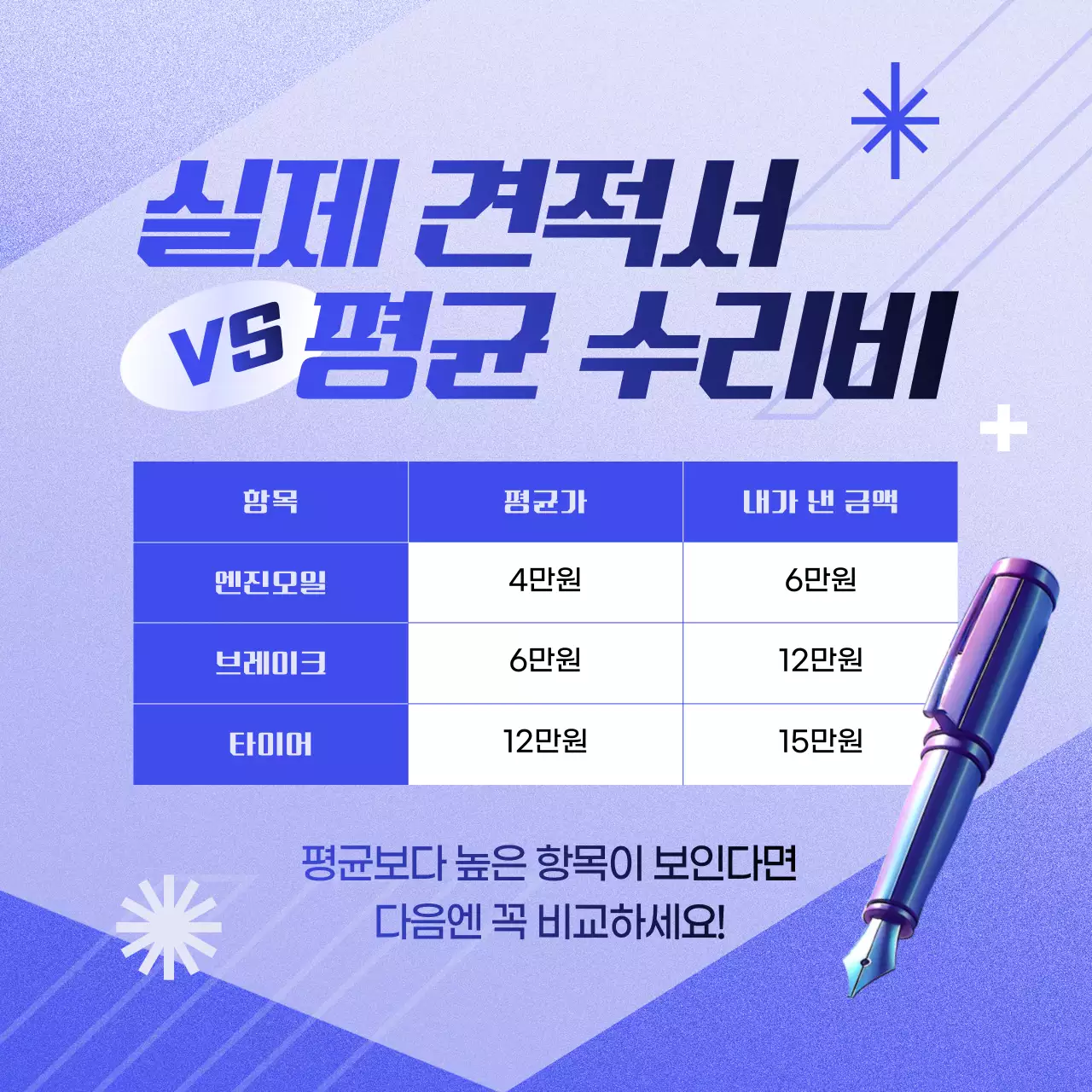 파랑 모던 오토바이 광고