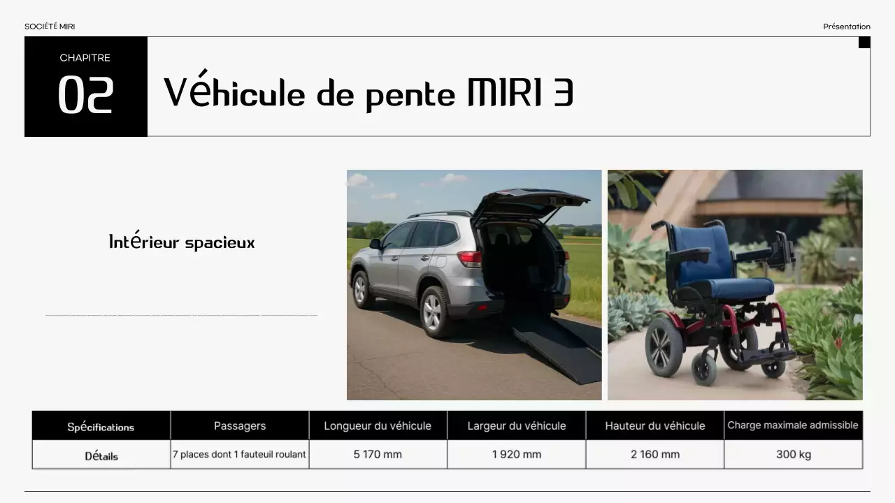 Publicité pour une voiture noire moderne