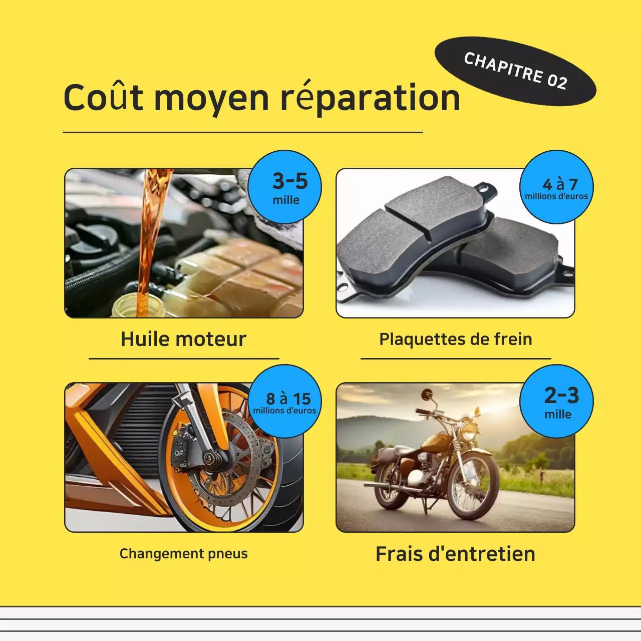 Publicité kitsch jaune pour la réparation de motos