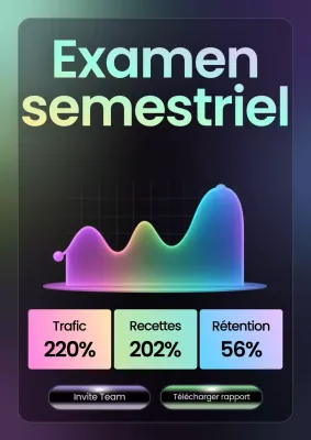Rapport d'activité de style futuriste arc-en-ciel