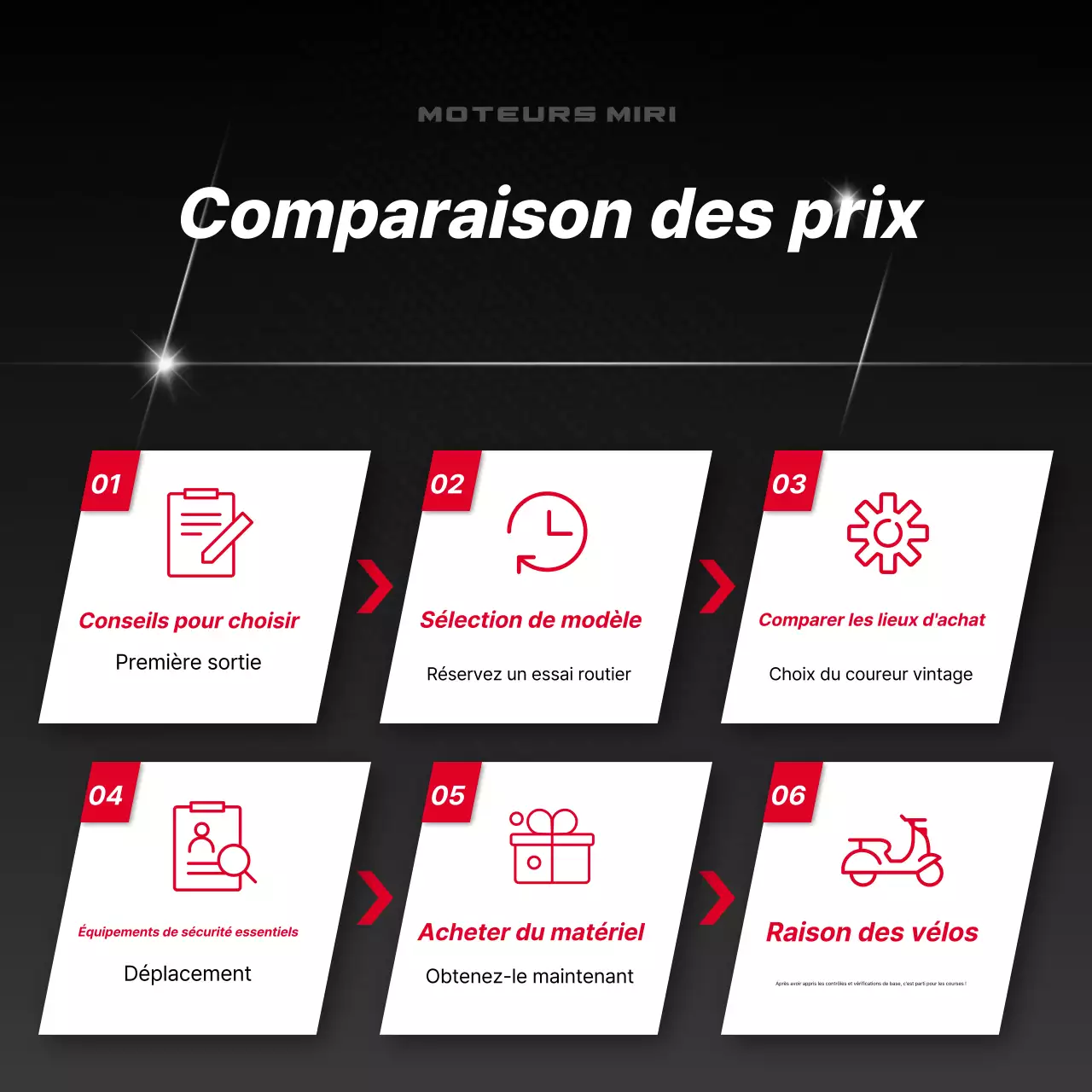 Publicité pour une moto moderne rouge