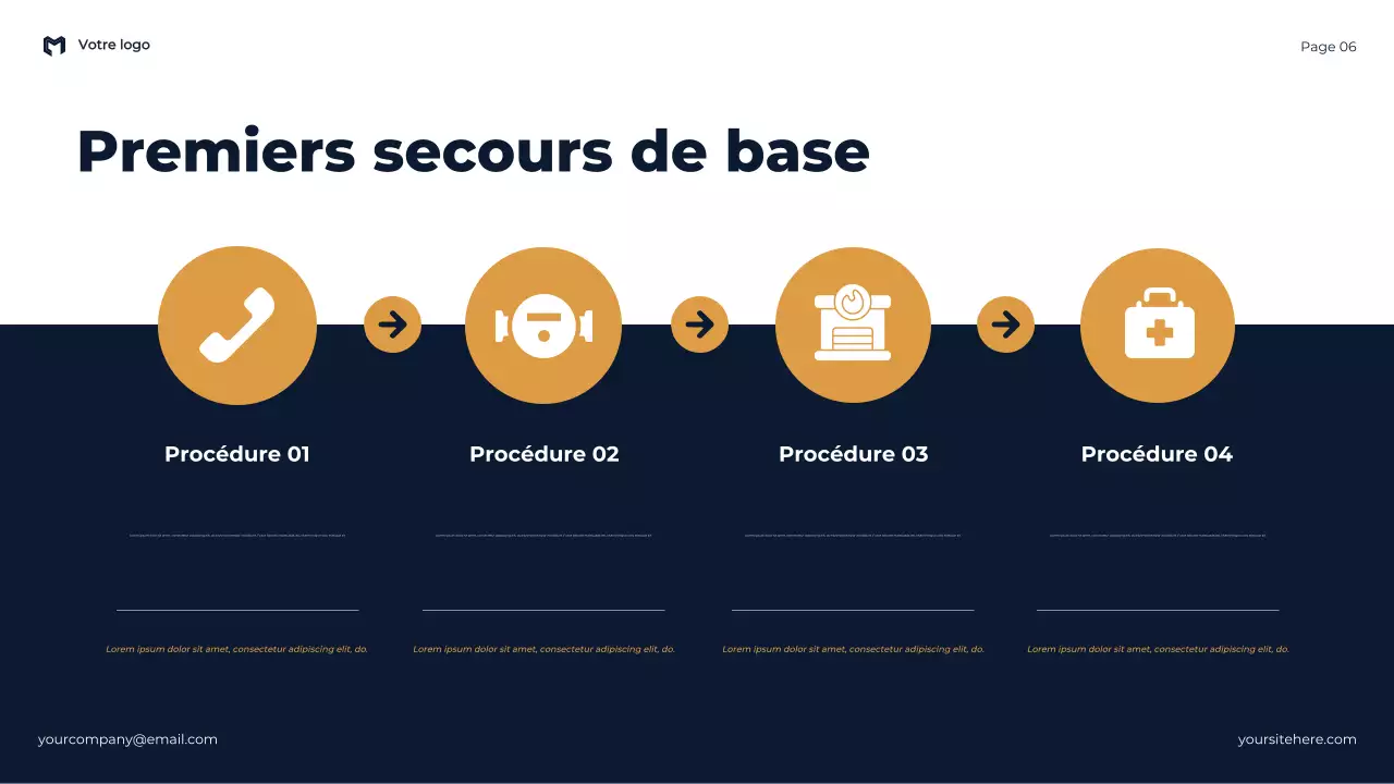 Présentation de Blue Modern : L'importance de la sécurité et de la préparation aux situations d'urgence