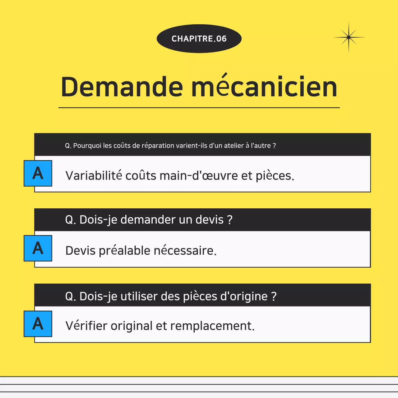 Publicité kitsch jaune pour la réparation de motos