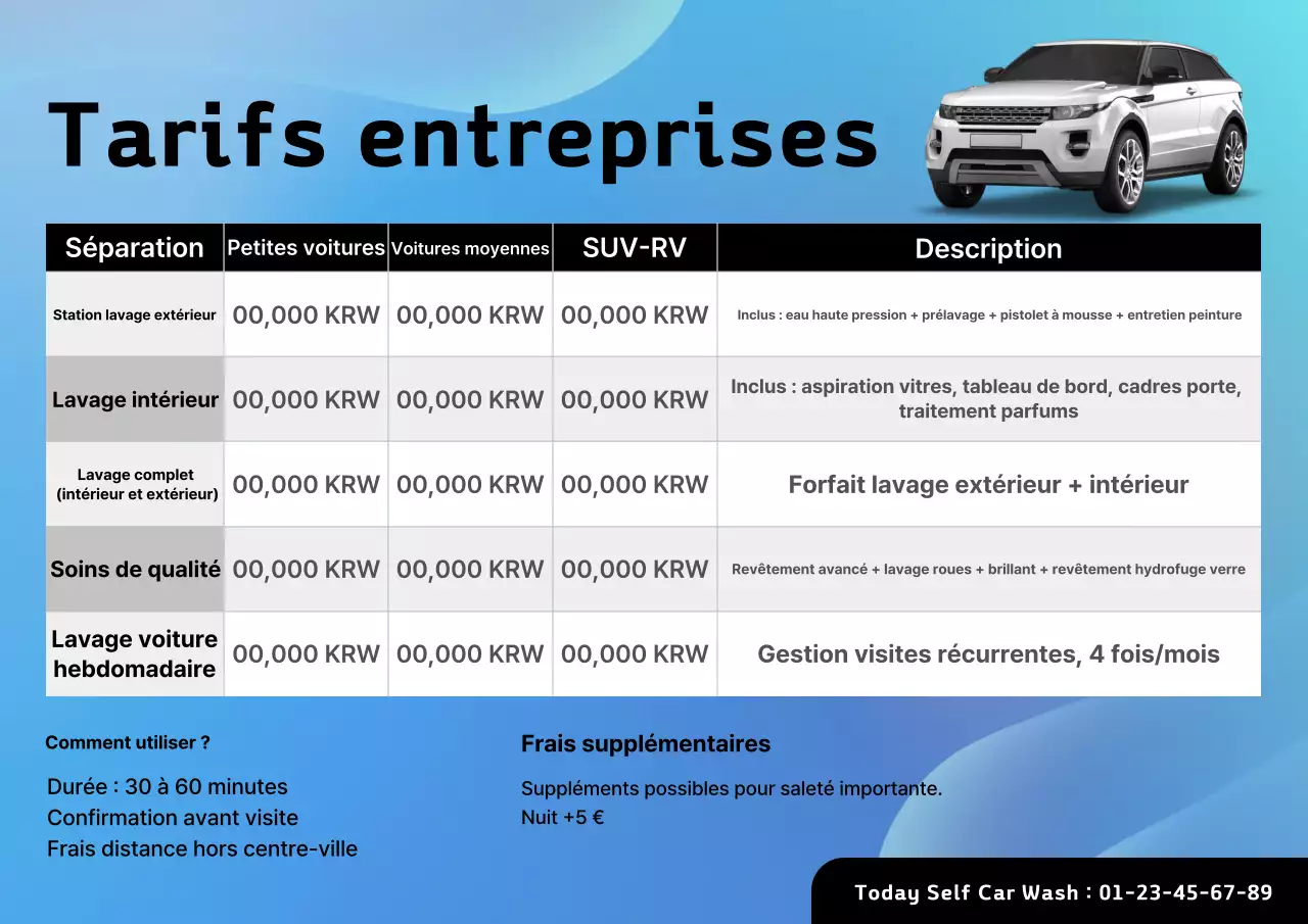 Guide du service de lavage de voiture Sky Blue Clean