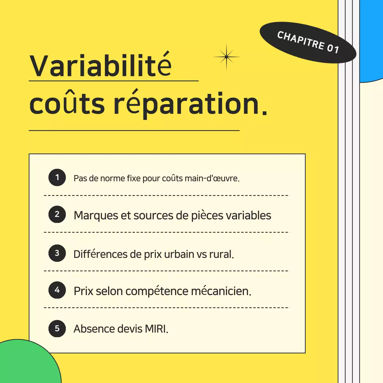 Publicité kitsch jaune pour la réparation de motos