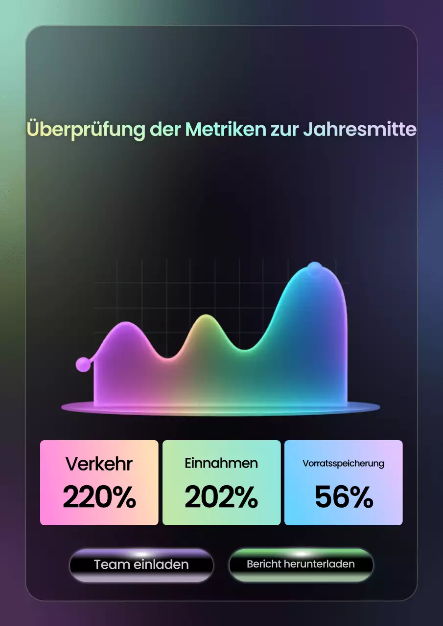 Geschäftsbericht im futuristischen Regenbogenstil