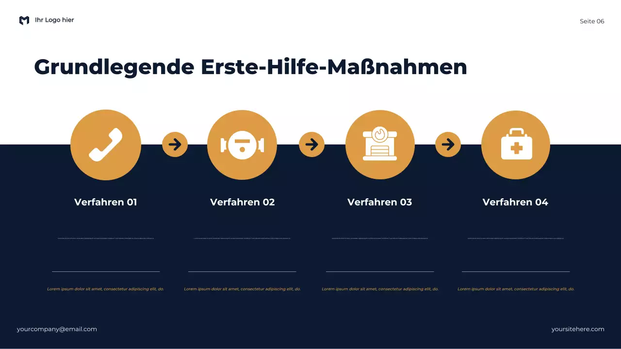 Blue Modern: Die Bedeutung von Sicherheit und Notfallbereitschaft – Präsentation