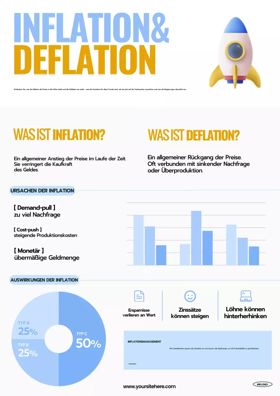 Blauer Leitfaden zur modernen Wirtschaft