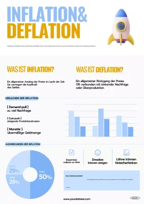 Blauer Leitfaden zur modernen Wirtschaft