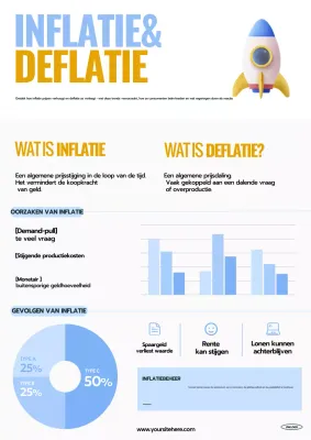 Blauwe Moderne Economie Gids