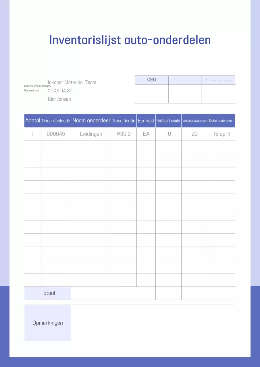 Blue Neat Inventory Management Document