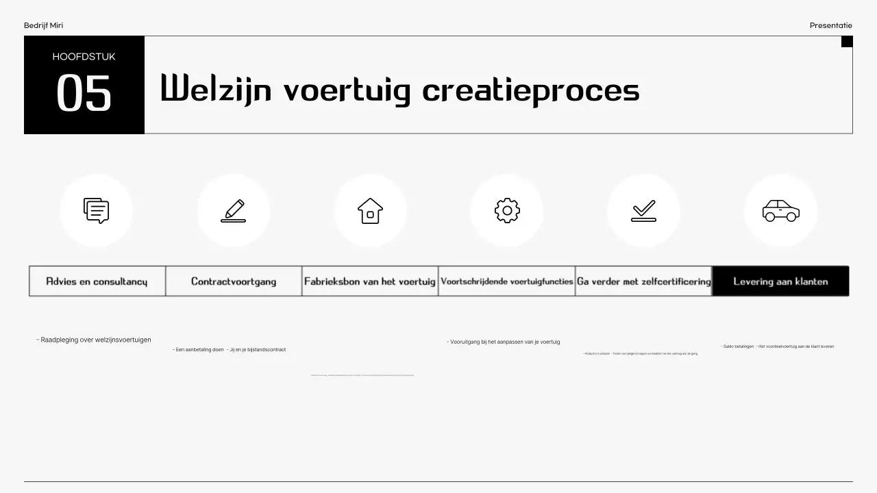 Zwarte moderne auto-advertentie