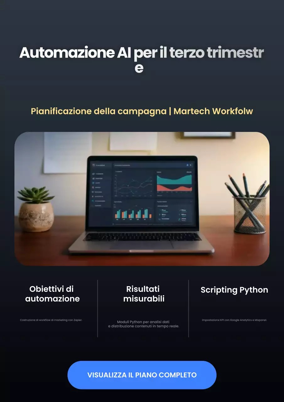 Manifesto di marketing moderno della Marina