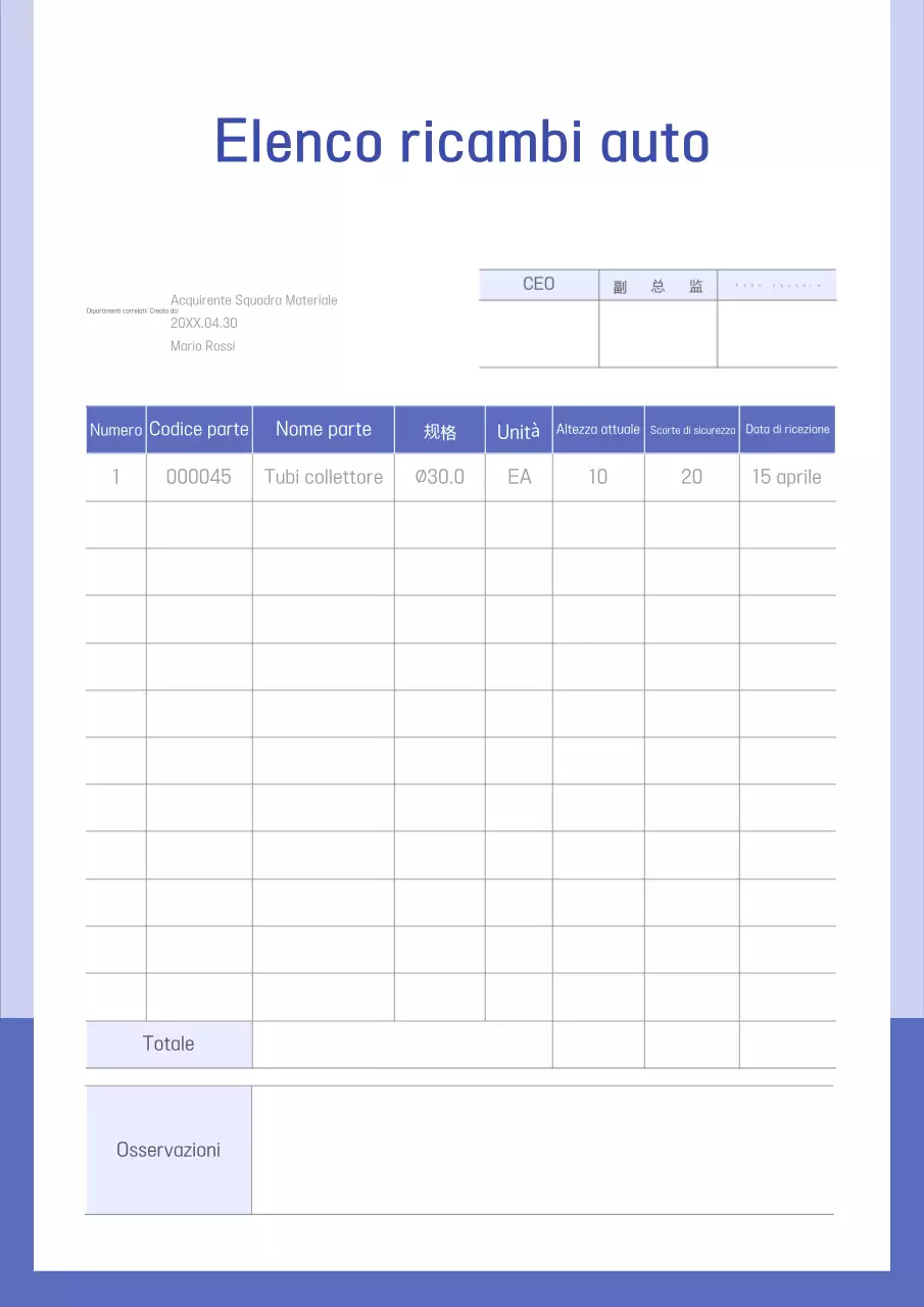 Documento di gestione dell'inventario Blue Neat