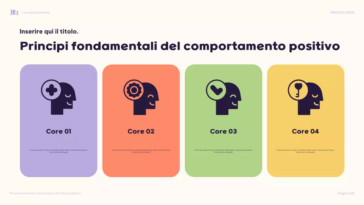 Presentazione illustrativa viola "Trasformare insieme il clima scolastico"