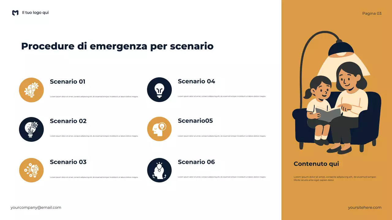 Presentazione di Blue Modern sull'importanza della sicurezza e della prontezza alle emergenze