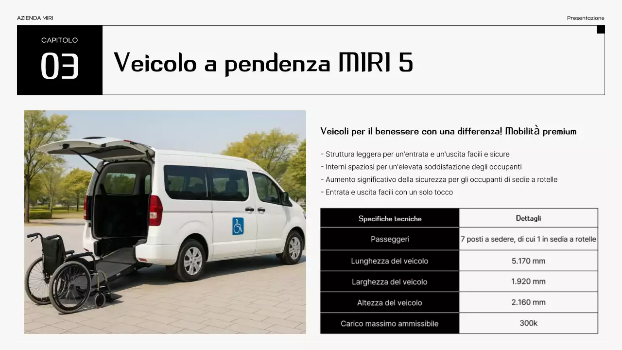 Pubblicità di un'auto moderna nera