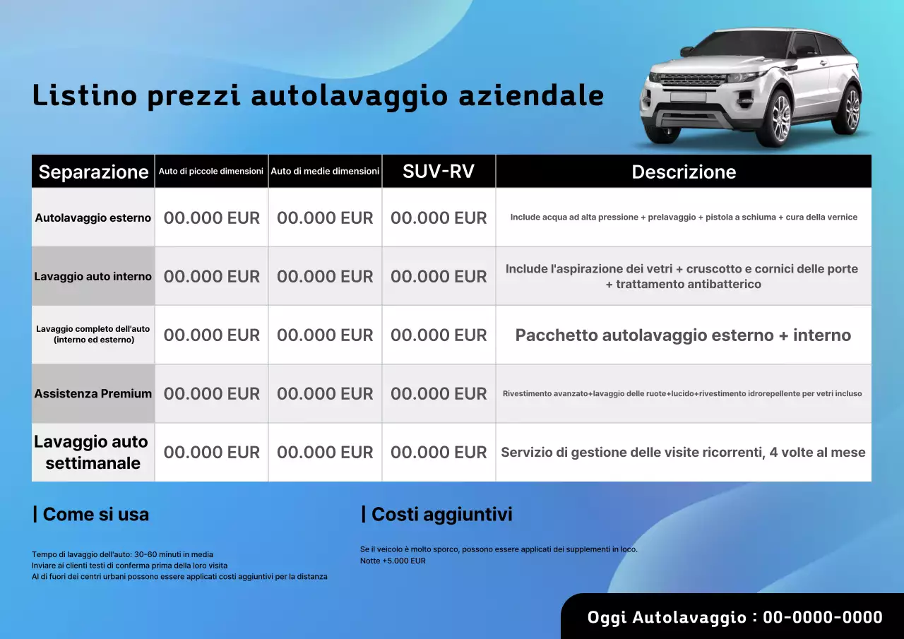 Guida al servizio di autolavaggio Sky Blue Clean
