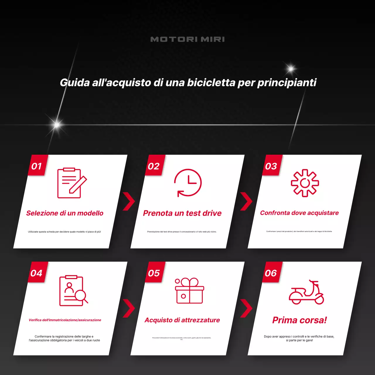 Pubblicità di motocicletta moderna rossa