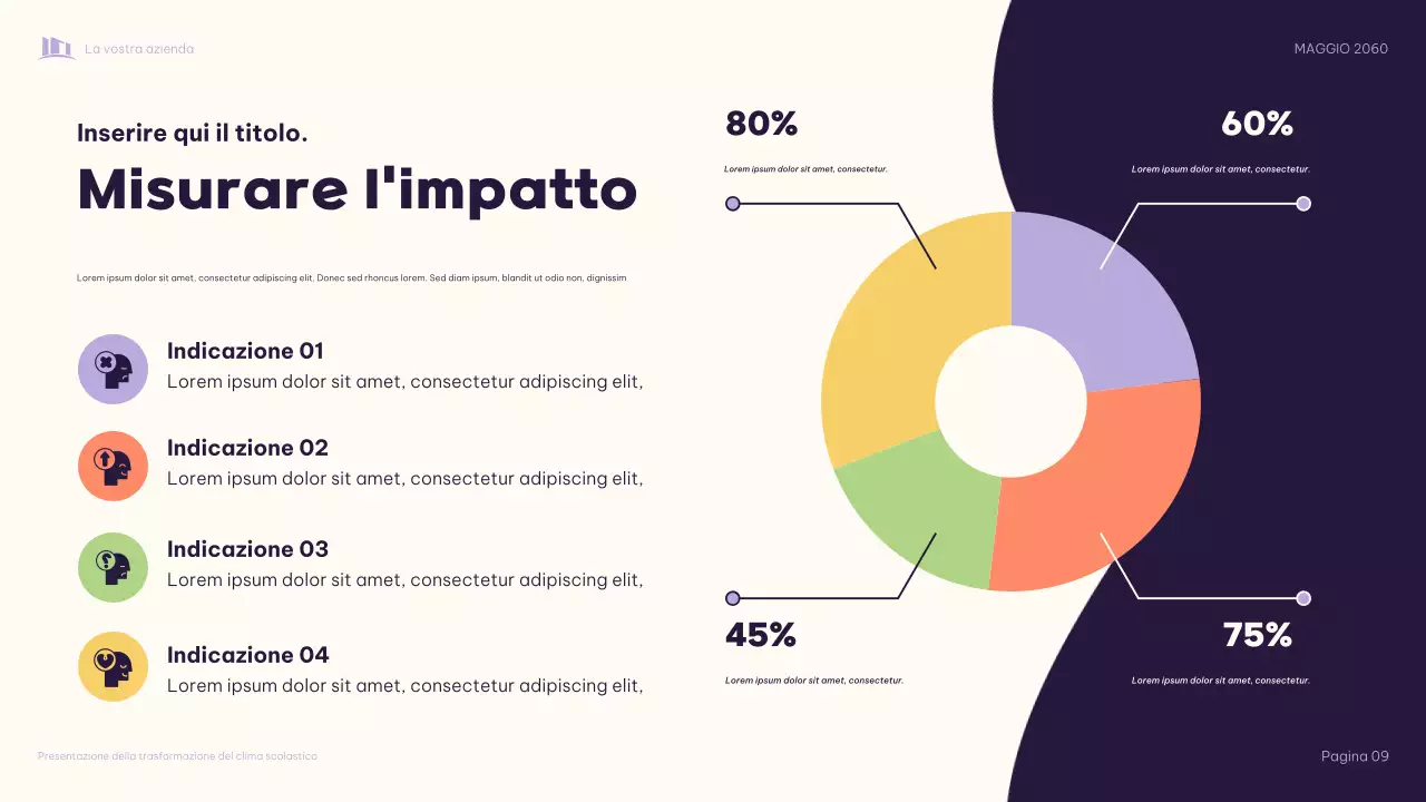 Presentazione illustrativa viola "Trasformare insieme il clima scolastico"