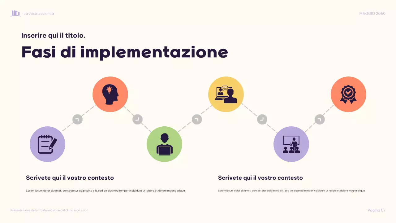 Presentazione illustrativa viola "Trasformare insieme il clima scolastico"