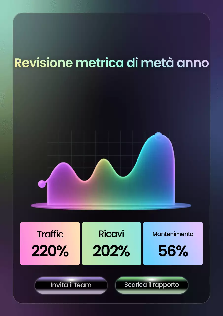 Rapporto aziendale in stile futuristico arcobaleno