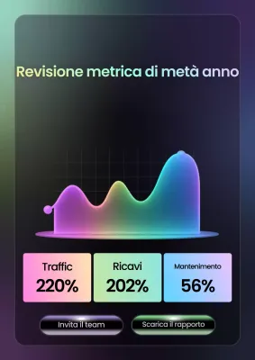 Rapporto aziendale in stile futuristico arcobaleno