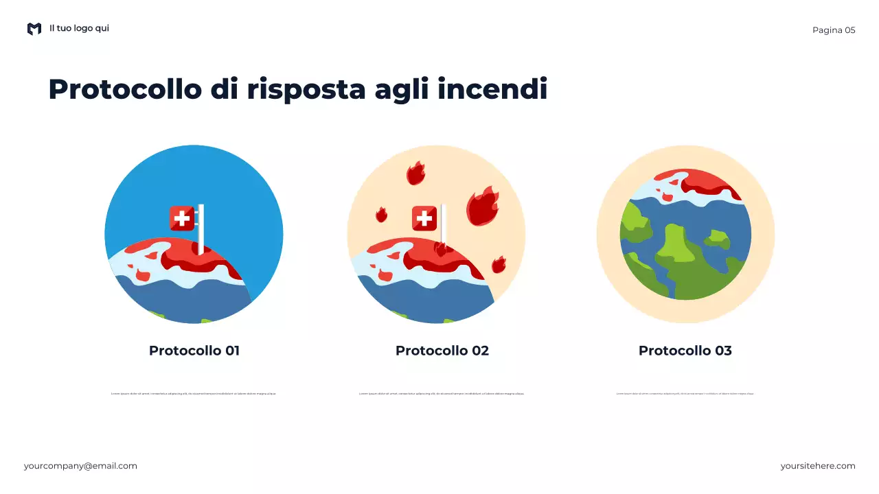 Presentazione di Blue Modern sull'importanza della sicurezza e della prontezza alle emergenze