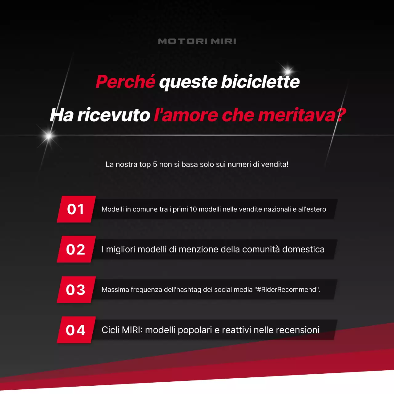 Pubblicità di motocicletta moderna rossa