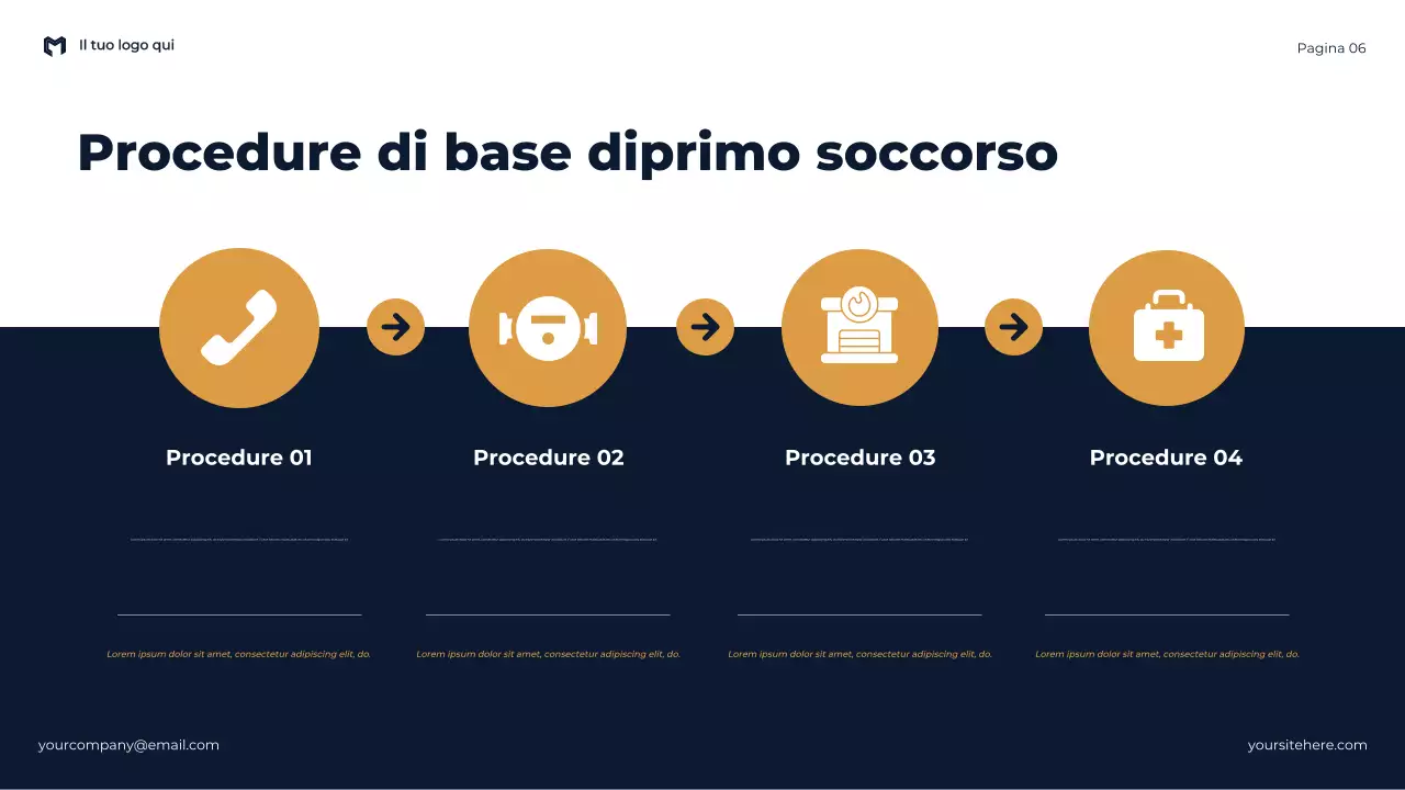 Presentazione di Blue Modern sull'importanza della sicurezza e della prontezza alle emergenze