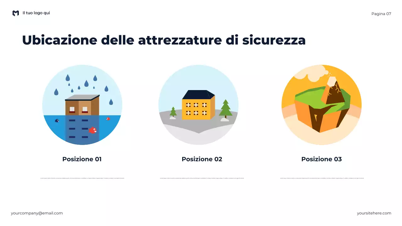 Presentazione di Blue Modern sull'importanza della sicurezza e della prontezza alle emergenze