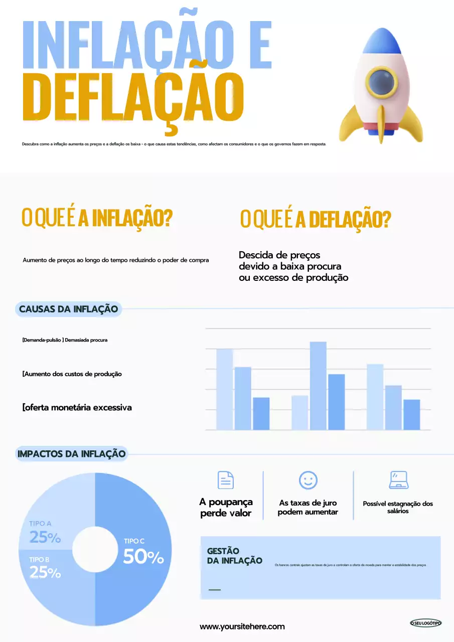 Guia Azul de Economia Moderna