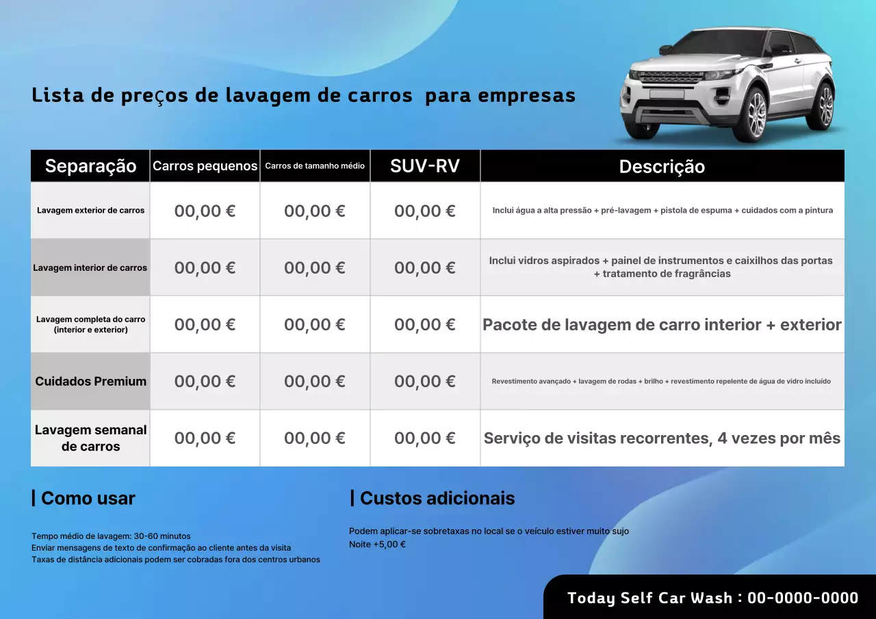 Guia de serviço de lavagem de carros Sky Blue Clean