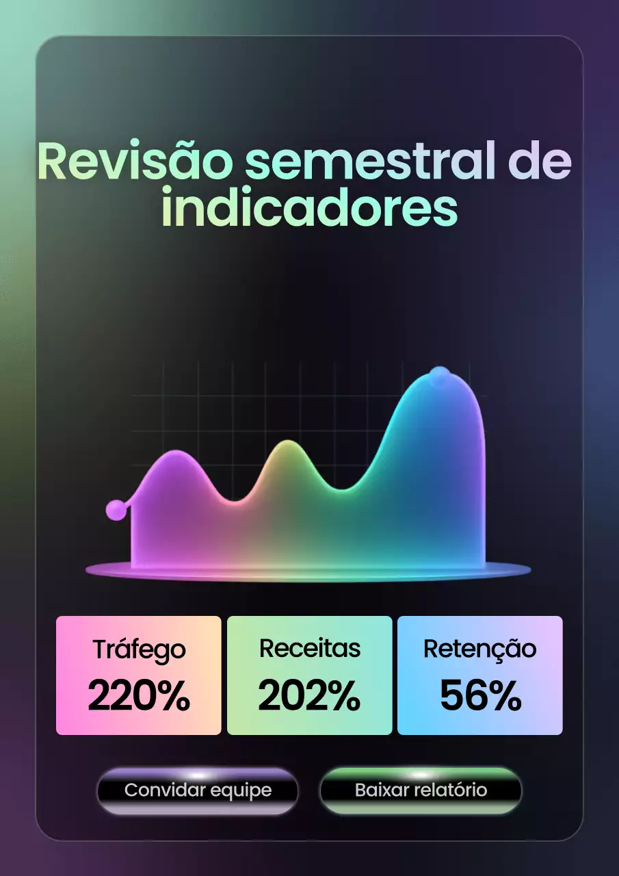 Relatório de Negócios em Estilo Futurista Arco-Íris