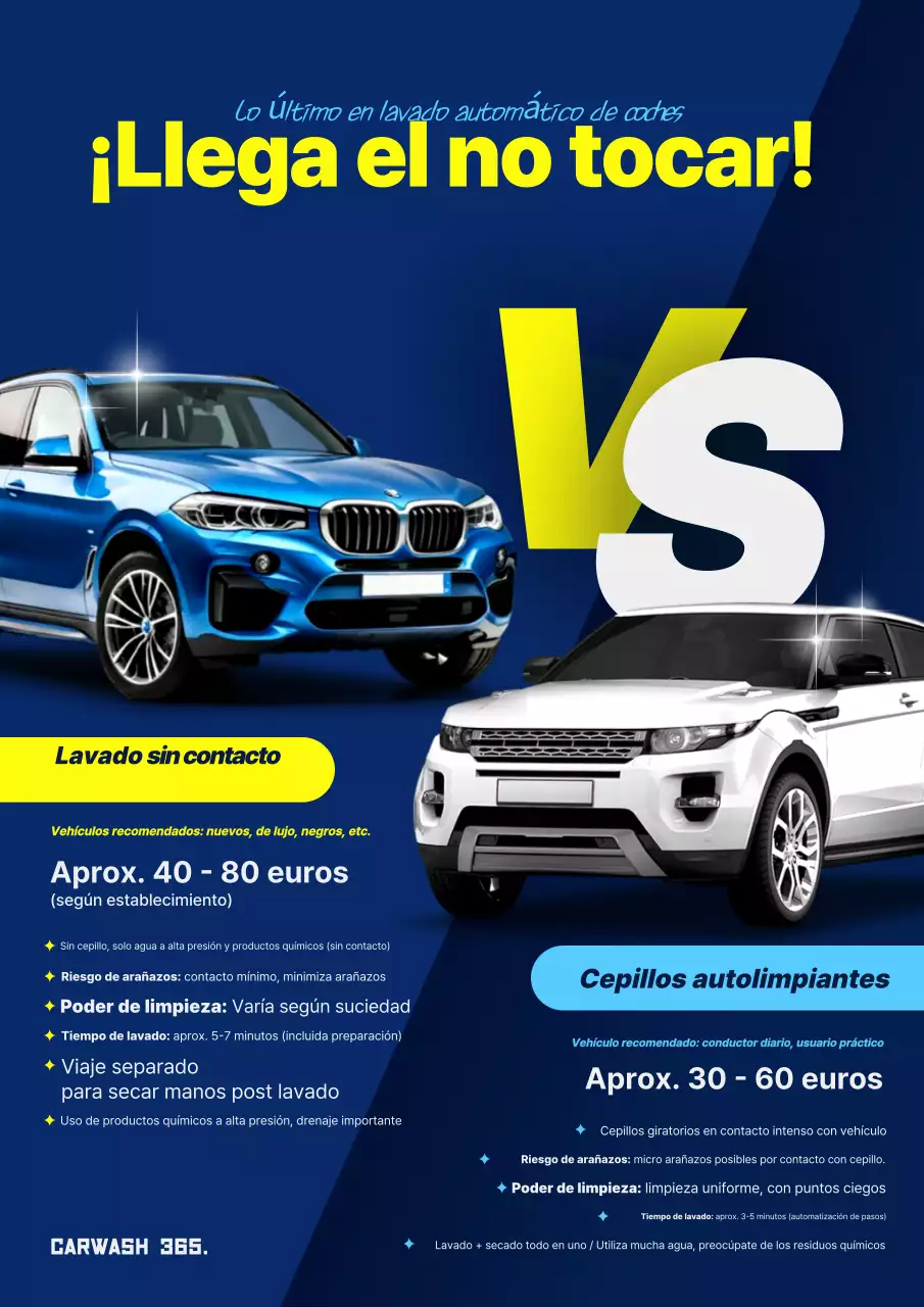 Anuncio de lavado de autos moderno azul