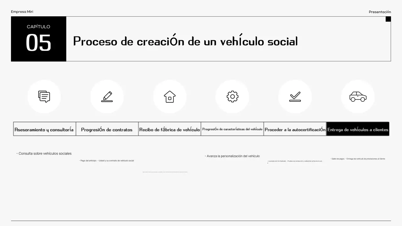 Anuncio de coche moderno negro