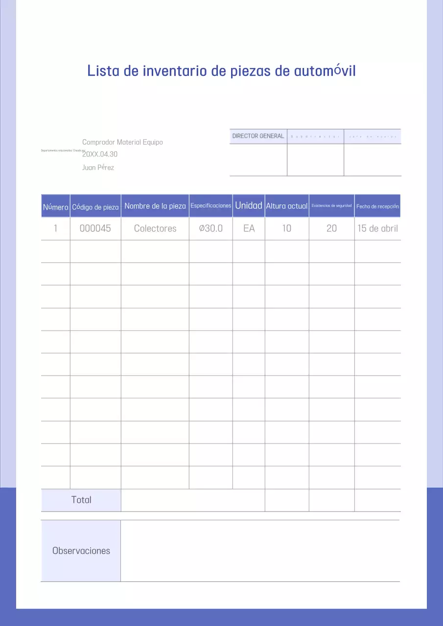 Documento de gestión de inventario de Blue Neat