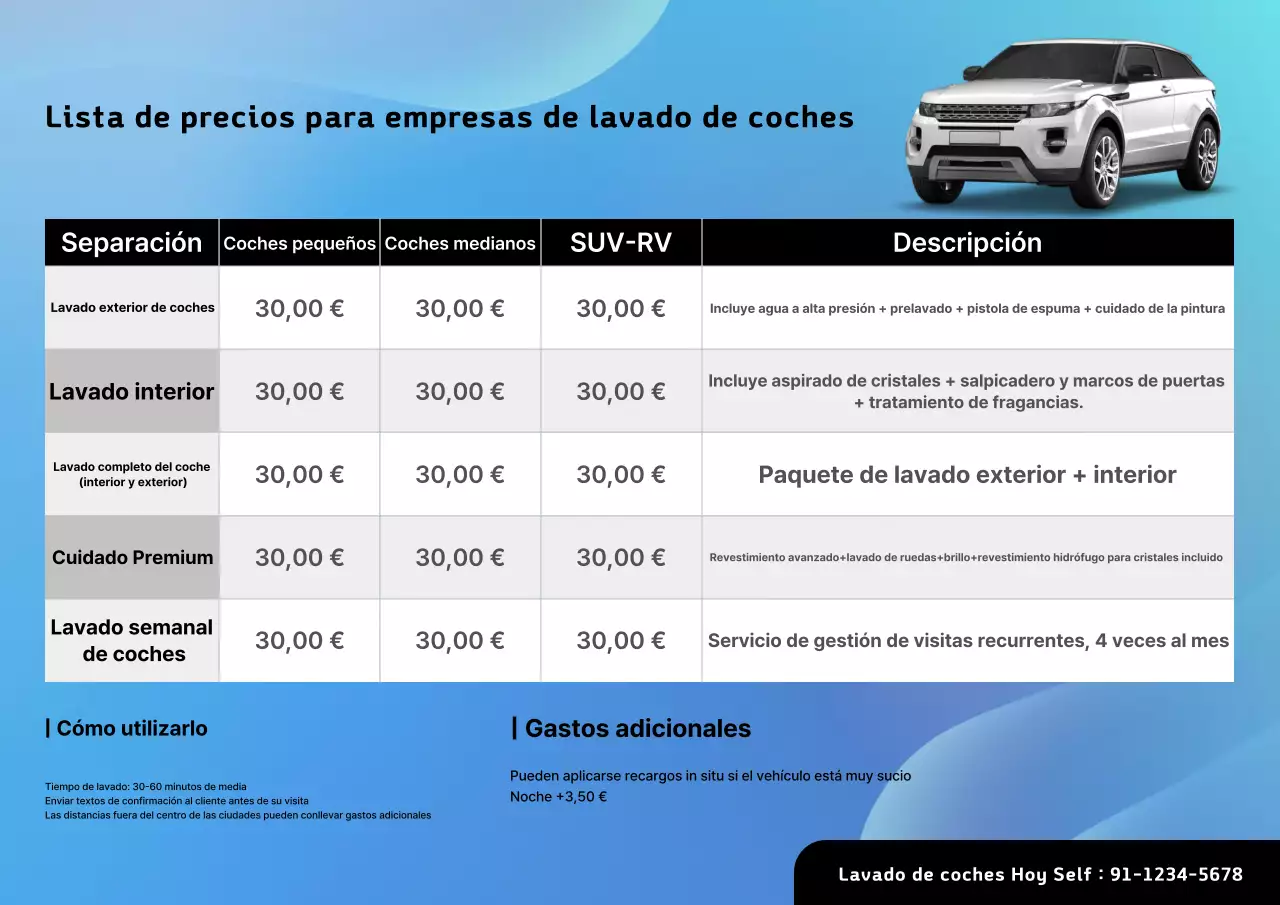 Guía de servicio de lavado de autos Sky Blue Clean